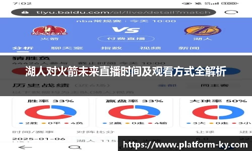 湖人对火箭未来直播时间及观看方式全解析