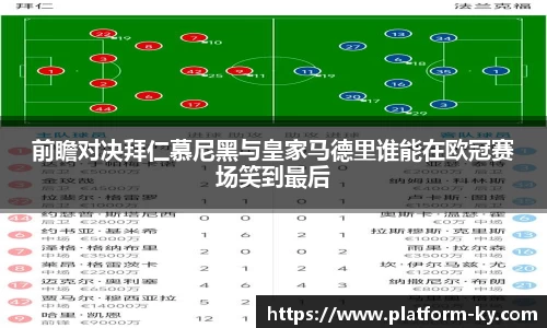 前瞻对决拜仁慕尼黑与皇家马德里谁能在欧冠赛场笑到最后
