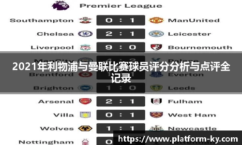 2021年利物浦与曼联比赛球员评分分析与点评全记录