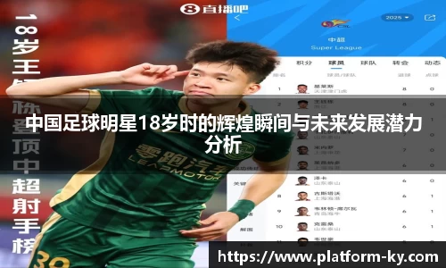 中国足球明星18岁时的辉煌瞬间与未来发展潜力分析